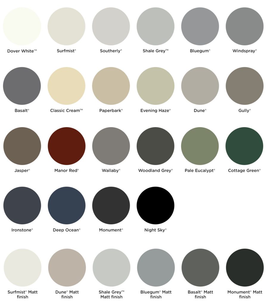 colorbond roof colours